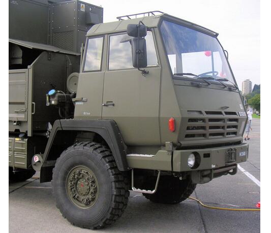 軍車配件 軍車配件